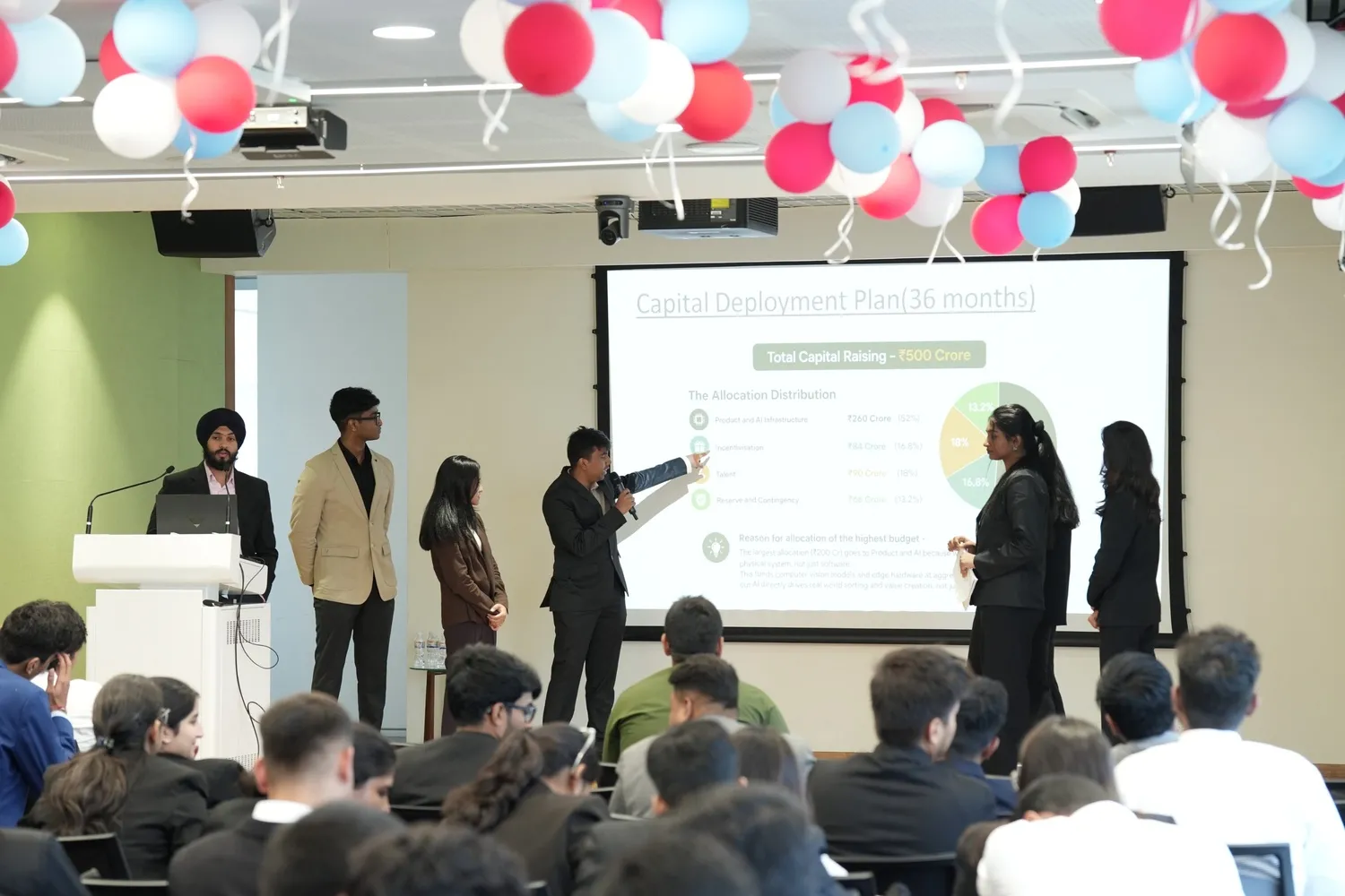 'Idea Sprint' Case Challenge Presentations